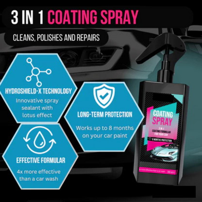 CarShine X – German Tech Foam Cleaner & Protective Coating Combo