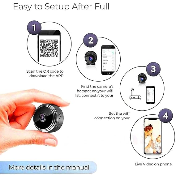 SpyEye™ 2025 Mini Wireless Security Camera – Ultimate 24x7 Protection for Your Car, Home & Shop